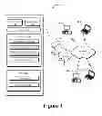 Fig. 02 - Internet of things (IoT) application development