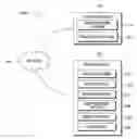 Fig. 01 - Prioritizing test cases using multiple variables