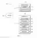 Fig. 02 - Prioritizing test cases using multiple variables