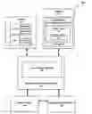 Fig. 01 - ACCESSIBILITY COMPLIANCE TESTING USING CODE INJECTION