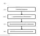 Fig. 01 - System and method for run time dependency resolution