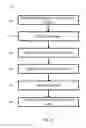 Fig. 05 - System and method for run time dependency resolution