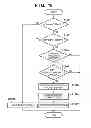 Fig. 09 - Distribution control apparatus, distribution control method, and non-transitory computer-readable medium