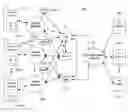 Fig. 01 - SYSTEMS, METHODS, AND COMPUTER PROGRAM PRODUCTS FOR MANAGING SERVICE UPGRADES
