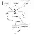 Fig. 01 - Dynamically provisioning storage while identifying and discarding redundant storage alerts