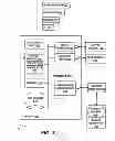 Fig. 06 - Dynamically provisioning storage while identifying and discarding redundant storage alerts