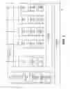 Fig. 02 - Management of supervisor mode execution protection (SMEP) by a hypervisor