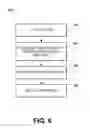 Fig. 09 - Management of supervisor mode execution protection (SMEP) by a hypervisor