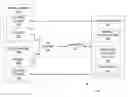 Fig. 01 - Systems and methods to load applications and application data into a virtual machine using hypervisor-attached volumes