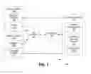 Fig. 02 - Systems and methods to load applications and application data into a virtual machine using hypervisor-attached volumes