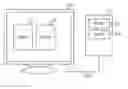 Fig. 01 - Method for performing multi-tasking using external display device and electronic device thereof