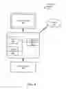 Fig. 06 - Method and system for input driven process flow management