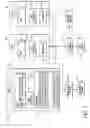 Fig. 02 - Systems and methods for direct memory access coherency among multiple processing cores