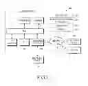 Fig. 02 - ELECTRONIC DEVICE USING FRAMEWORK INTERFACE FOR COMMUNICATION
