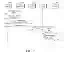 Fig. 22 - ELECTRONIC DEVICE USING FRAMEWORK INTERFACE FOR COMMUNICATION