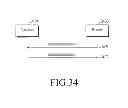 Fig. 35 - ELECTRONIC DEVICE USING FRAMEWORK INTERFACE FOR COMMUNICATION
