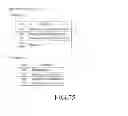 Fig. 76 - ELECTRONIC DEVICE USING FRAMEWORK INTERFACE FOR COMMUNICATION