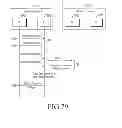 Fig. 80 - ELECTRONIC DEVICE USING FRAMEWORK INTERFACE FOR COMMUNICATION