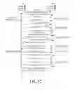 Fig. 83 - ELECTRONIC DEVICE USING FRAMEWORK INTERFACE FOR COMMUNICATION