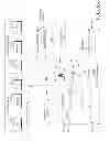 Fig. 86 - ELECTRONIC DEVICE USING FRAMEWORK INTERFACE FOR COMMUNICATION