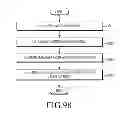 Fig. 99 - ELECTRONIC DEVICE USING FRAMEWORK INTERFACE FOR COMMUNICATION