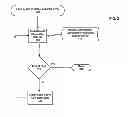 Fig. 04 - SYSTEM AND METHOD FOR MEASURING LONGITUDINAL VIDEO ASSET VIEWING AT A SECOND-BY-SECOND LEVEL TO UNDERSTAND BEHAVIOR OF VIEWERS AS THEY INTERACT WITH VIDEO ASSET VIEWING DEVICES THAT ACCESS A COMPUTER SYSTEM THROUGH A NETWORK