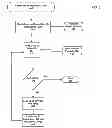 Fig. 06 - SYSTEM AND METHOD FOR MEASURING LONGITUDINAL VIDEO ASSET VIEWING AT A SECOND-BY-SECOND LEVEL TO UNDERSTAND BEHAVIOR OF VIEWERS AS THEY INTERACT WITH VIDEO ASSET VIEWING DEVICES THAT ACCESS A COMPUTER SYSTEM THROUGH A NETWORK