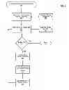 Fig. 07 - SYSTEM AND METHOD FOR MEASURING LONGITUDINAL VIDEO ASSET VIEWING AT A SECOND-BY-SECOND LEVEL TO UNDERSTAND BEHAVIOR OF VIEWERS AS THEY INTERACT WITH VIDEO ASSET VIEWING DEVICES THAT ACCESS A COMPUTER SYSTEM THROUGH A NETWORK