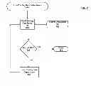 Fig. 08 - SYSTEM AND METHOD FOR MEASURING LONGITUDINAL VIDEO ASSET VIEWING AT A SECOND-BY-SECOND LEVEL TO UNDERSTAND BEHAVIOR OF VIEWERS AS THEY INTERACT WITH VIDEO ASSET VIEWING DEVICES THAT ACCESS A COMPUTER SYSTEM THROUGH A NETWORK