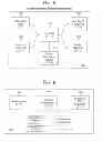 Fig. 09 - SYSTEM AND METHOD FOR PROVIDING A SECURE ACCESS-CONTROLLED ENTERPRISE CONTENT REPOSITORY