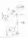 Fig. 02 - System to avoid viewing commercials in real time