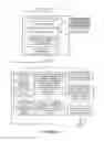 Fig. 07 - Methods and apparatus for providing parental or guardian control and visualization over communications to various devices in the home