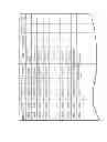 Fig. 06 - Information display device