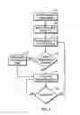 Fig. 03 - Retail outlet TV feature display system