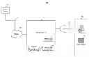 Fig. 01 - INSERTING ADVERTISING CONTENT