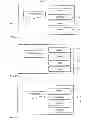 Fig. 06 - Method for generating an on-screen menu