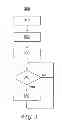 Fig. 04 - Guide acquisition method in absence of guide update information on all transponders