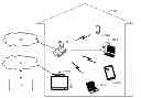 Fig. 01 - Media synchronization within home network using set-top box as gateway