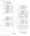 Fig. 06 - Systems and methods for the rapid deployment of network security devices
