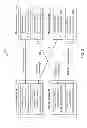 Fig. 04 - Methods and apparatuses for protecting positioning related information