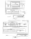 Fig. 28 - Methods and apparatuses for protecting positioning related information
