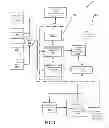 Fig. 02 - Systems and Methods for Publishing Datasets