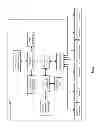 Fig. 03 - Cooperative data access request authorization in a dispersed storage network