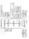 Fig. 04 - Cooperative data access request authorization in a dispersed storage network
