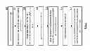 Fig. 06 - Cooperative data access request authorization in a dispersed storage network