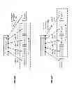Fig. 12 - Cooperative data access request authorization in a dispersed storage network