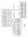 Fig. 24 - Cooperative data access request authorization in a dispersed storage network