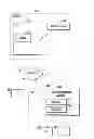 Fig. 01 - Apparatus and methods for device authorization in a premises network