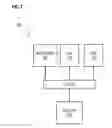 Fig. 08 - Method and apparatus for identity federation gateway