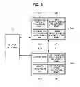 Fig. 03 - APPARATUS FOR VERIFYING WEB SITE AND METHOD THEREFOR
